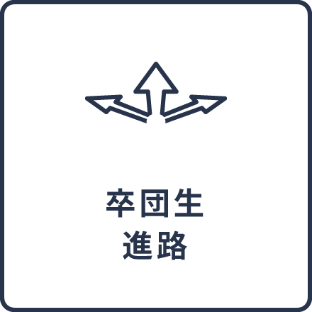 卒団生進路
